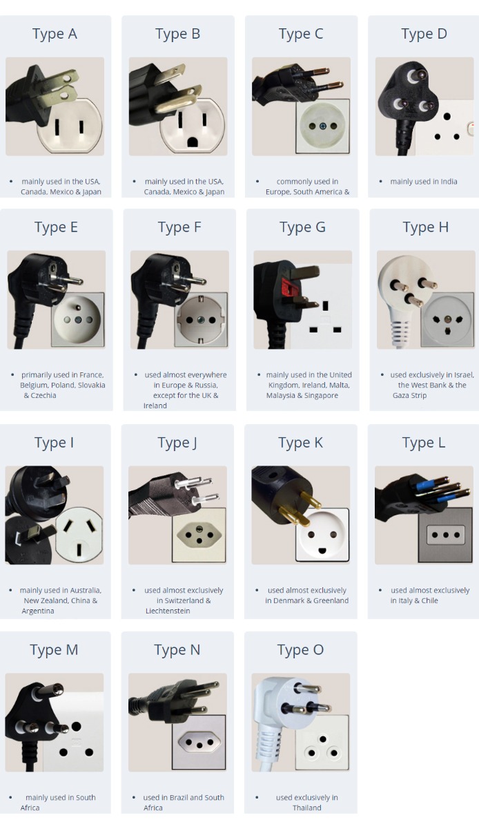 What you need to know about electric bike or electric scooter Li-ion battery charger？