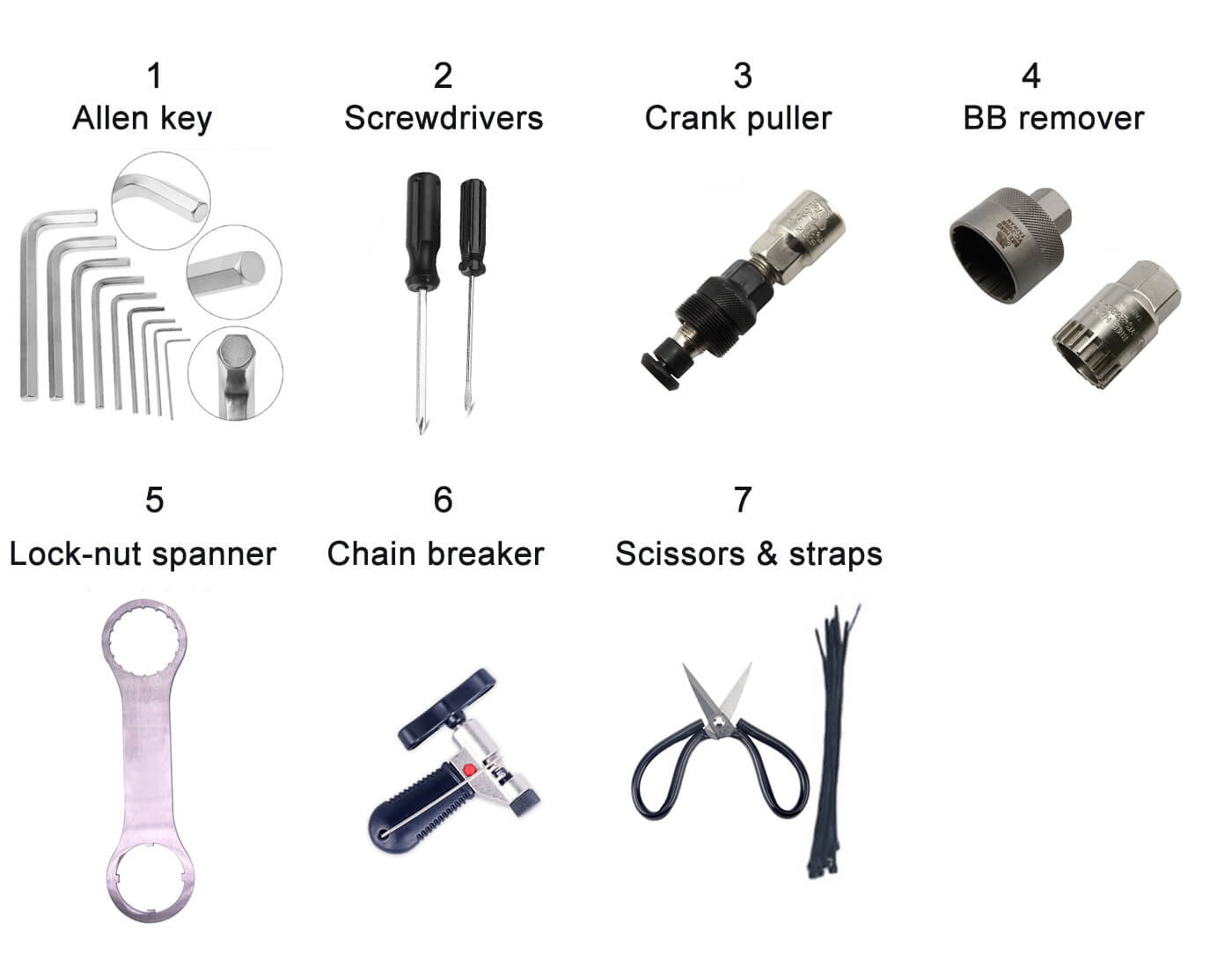 BAFANG BBS mid-motor electric bike conversion kit installation tools