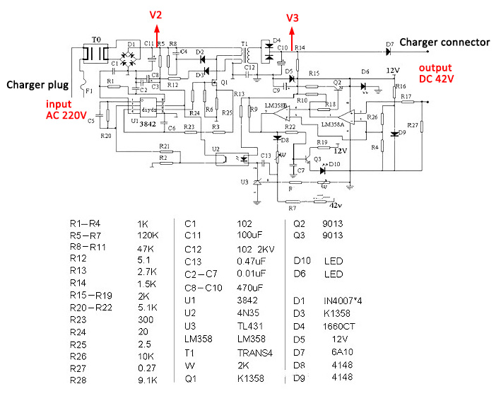 What you need to know about electric bike or electric scooter Li-ion battery charger 