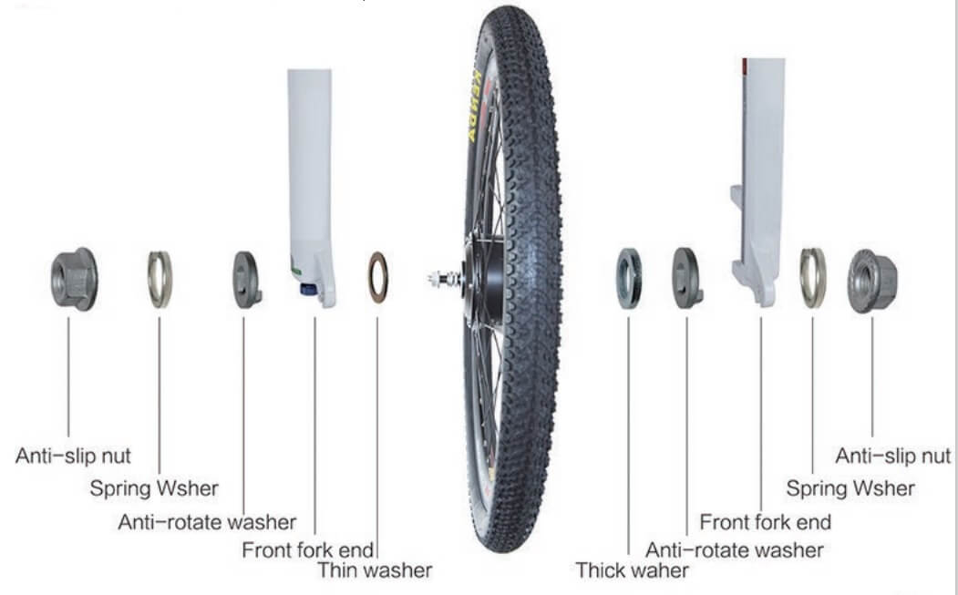 eekit electric bike conversion kit installation