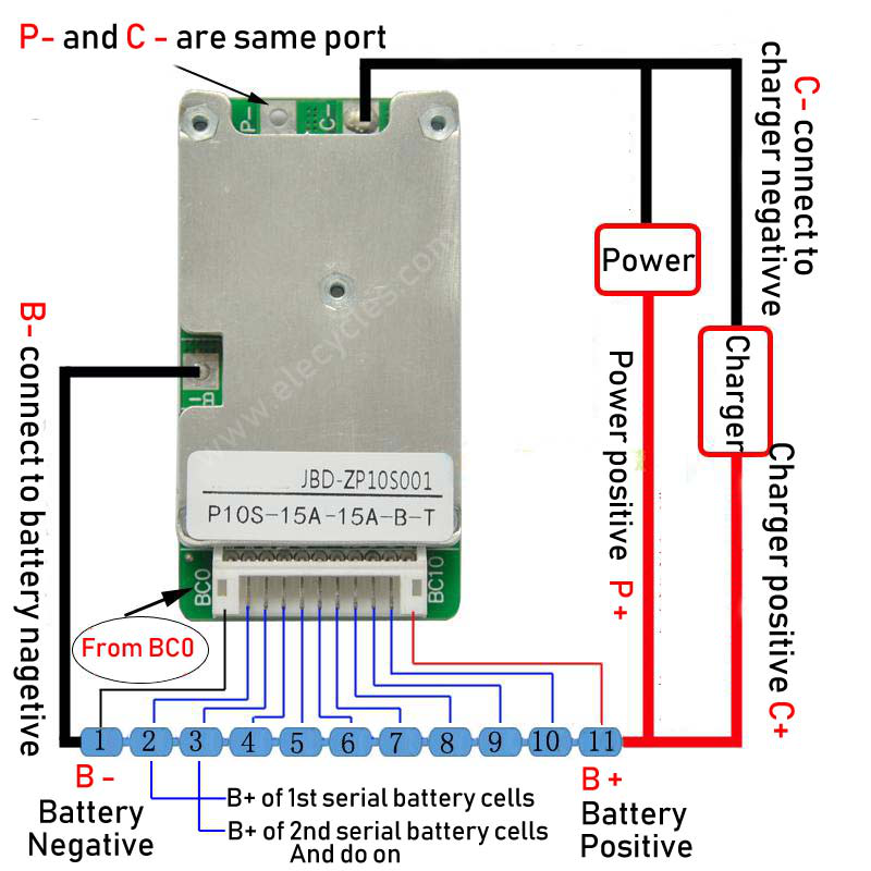 electric bike lithium-ion battery BMS