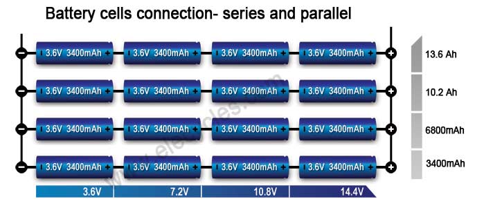 how to make 36V battery with 18650 lithium battery