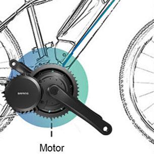 electric bike mid drive motor