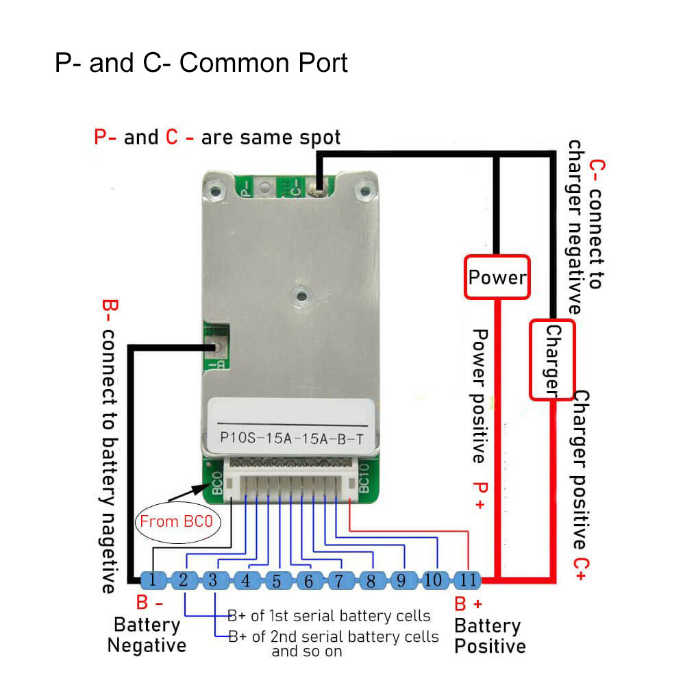 lithium battery BMS