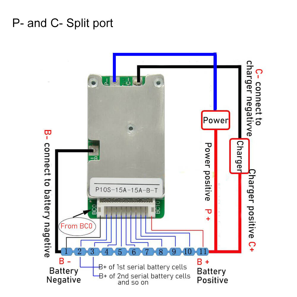 lithium battery BMS