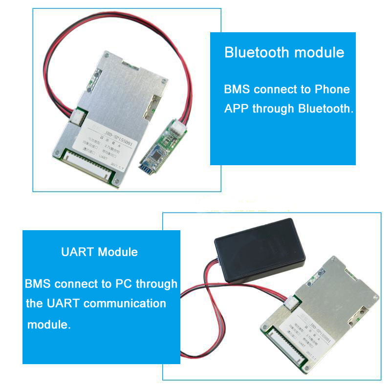 Smart battery BMS