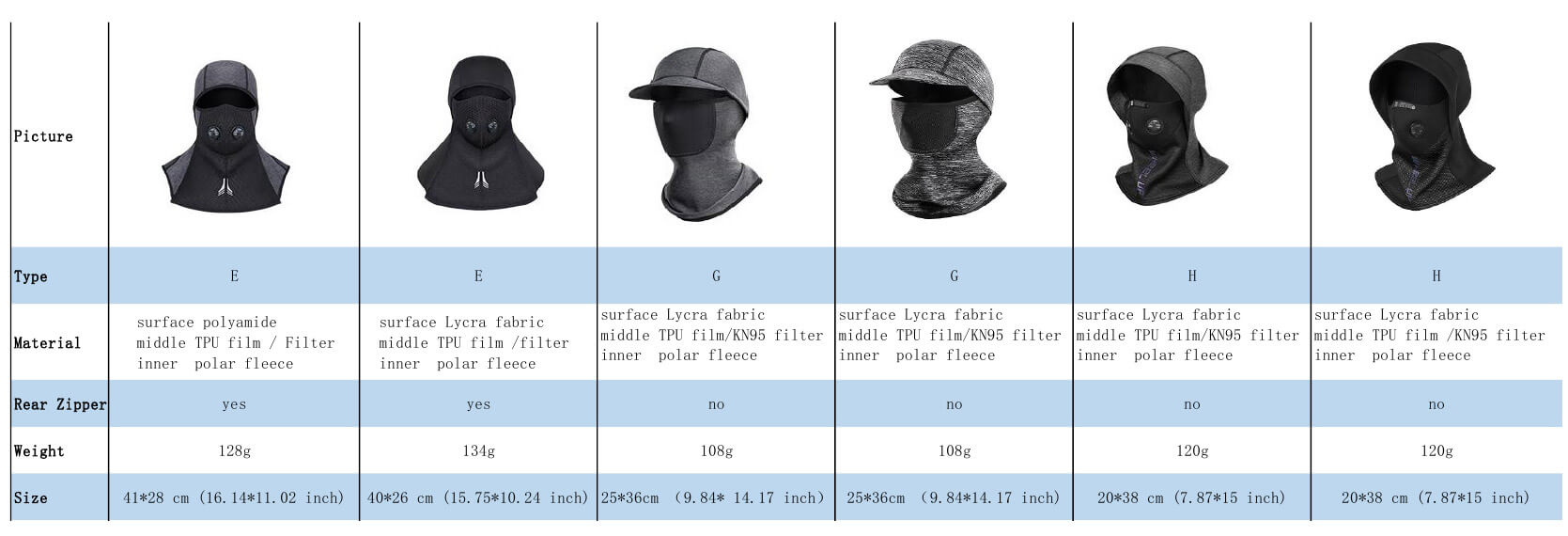 Winter Skate Ski Mask Windproof Warm Winter Cycling Masks - Máscarilla de esquí de patinaje de invierno Máscarilla de ciclismo de invierno cálido a prueba de viento
