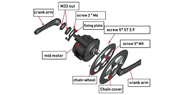 bafang BBS mid motor structure