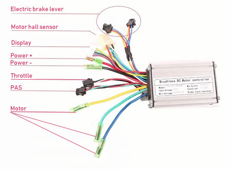 electric bike controller