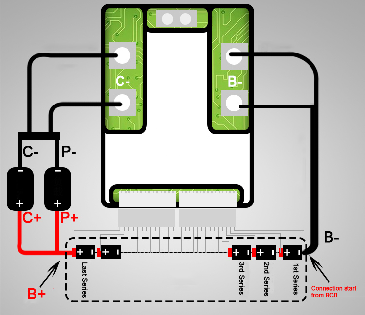 36V 10S 100A 120A BMS battery management system