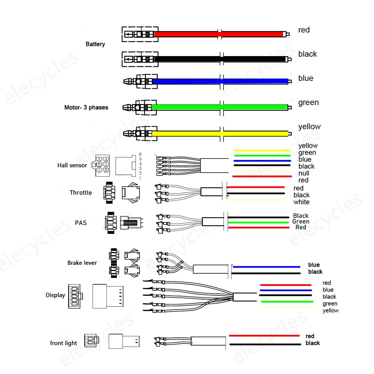 electric bicycle 250W 350W 500W 750W 1000W controller 