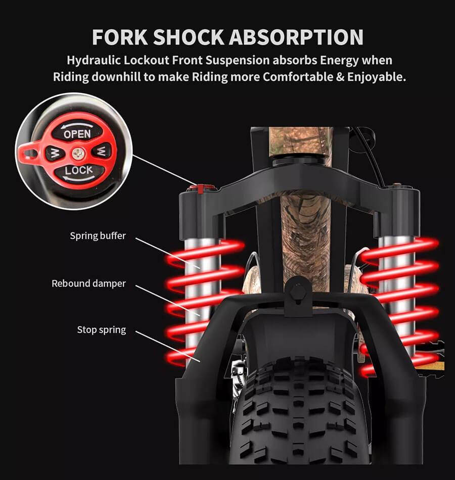 48V-1500W-fat-tire-electric-bike full suspension mountain electric bike