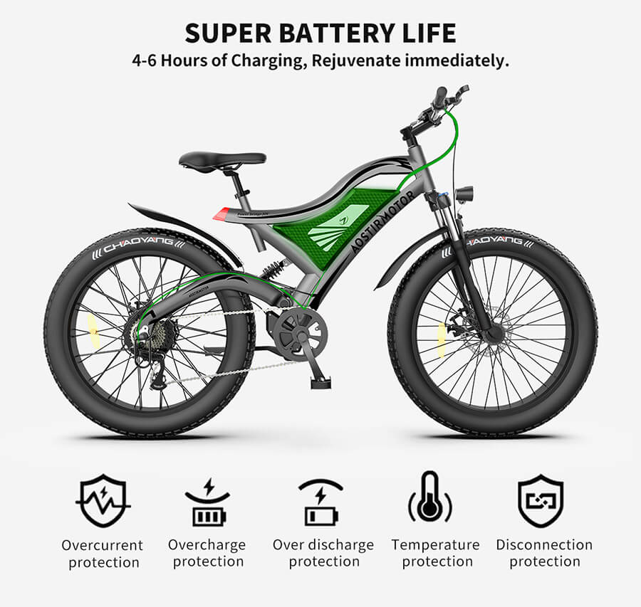 48V 750W fat tire electric bike hotsale ebike  best ebike