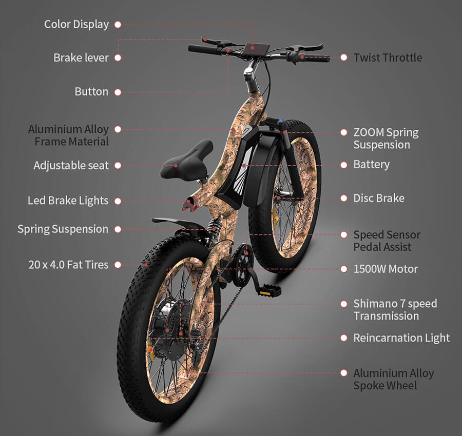 48V-1500W-fat-tire-electric-bike full suspension mountain electric bike