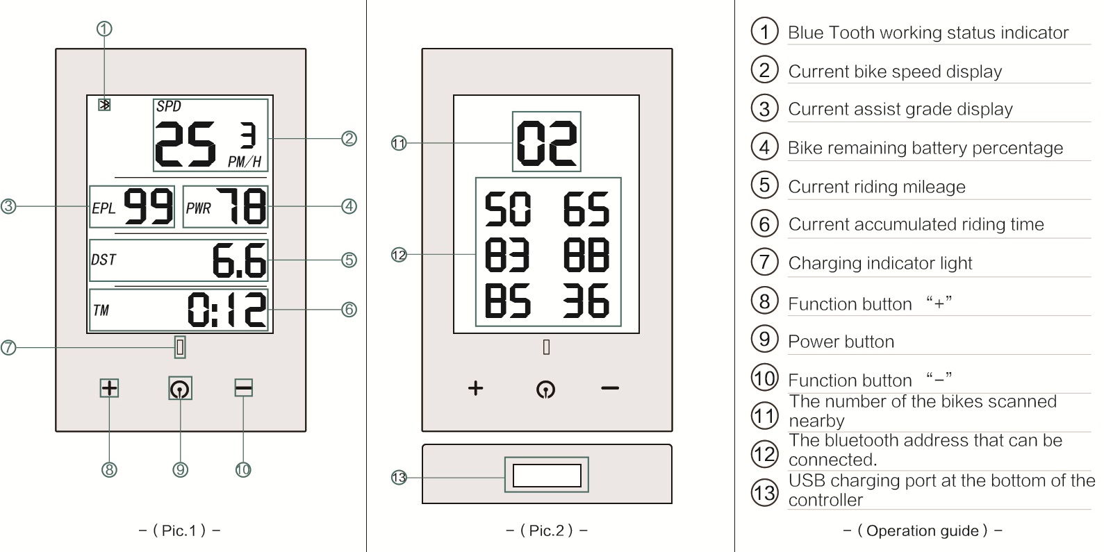 EEKit wireless LCD